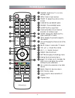 Preview for 16 page of Hisense A6250 User Manual