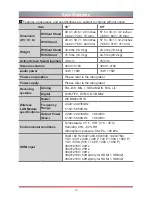 Preview for 21 page of Hisense A6250 User Manual