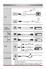 Preview for 18 page of Hisense A9H User Manual