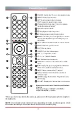 Предварительный просмотр 20 страницы Hisense A9H User Manual