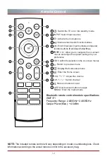 Preview for 22 page of Hisense A9H User Manual