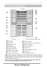 Предварительный просмотр 10 страницы Hisense AEH-BW2H1 User'S Operation Manual