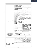 Предварительный просмотр 20 страницы Hisense AEH-W4E1 Instruction