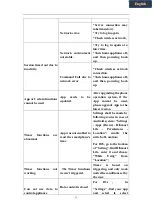 Предварительный просмотр 21 страницы Hisense AEH-W4E1 Instruction