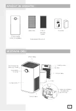 Preview for 7 page of Hisense AP580H HSN Manual