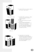 Preview for 11 page of Hisense AP580H HSN Manual