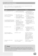 Preview for 23 page of Hisense AP580H HSN Manual