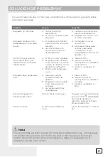 Preview for 33 page of Hisense AP580H HSN Manual