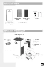 Preview for 47 page of Hisense AP580H HSN Manual