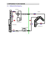 Предварительный просмотр 8 страницы Hisense AS-07HR4SYDDH Service Manual