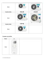 Preview for 15 page of Hisense AS-07UR4SYDDB15 Service Manual