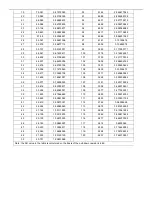 Preview for 44 page of Hisense AS-07UR4SYDDB15 Service Manual