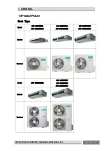 Preview for 11 page of Hisense AUC-18HR4SUAA Technical & Service Manual