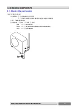 Preview for 129 page of Hisense AUC-18HR4SUAA Technical & Service Manual