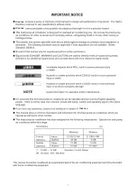 Preview for 4 page of Hisense AVD-76UX6SEH Operation Installation Maintenance Manual