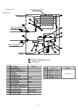 Preview for 10 page of Hisense AVW-38UCSC Installation & Maintenance Manual