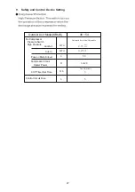 Preview for 35 page of Hisense AVW-38UCSC Installation & Maintenance Manual