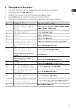 Preview for 15 page of Hisense AX2106G User Manual