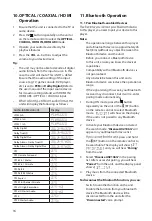 Preview for 16 page of Hisense AX2106G User Manual