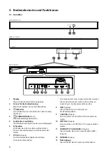 Preview for 28 page of Hisense AX2106G User Manual