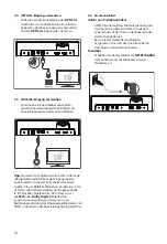 Preview for 32 page of Hisense AX2106G User Manual