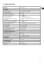 Preview for 39 page of Hisense AX2106G User Manual