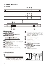 Предварительный просмотр 8 страницы Hisense AX3100G Manual