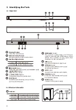 Preview for 8 page of Hisense AX5100G Manual