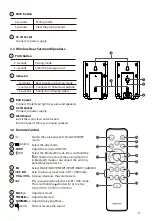 Preview for 9 page of Hisense AX5100G Manual