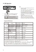 Preview for 18 page of Hisense AX5100G Manual