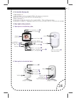 Предварительный просмотр 25 страницы Hisense Babysense V24UK User Manual