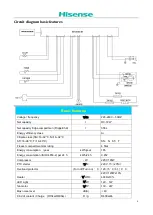 Предварительный просмотр 5 страницы Hisense BC-355WY Service Manual