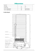 Предварительный просмотр 6 страницы Hisense BC-355WY Service Manual