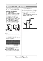 Preview for 9 page of Hisense BCD-264R User'S Operation Manual