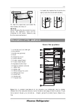 Preview for 13 page of Hisense BCD-264R User'S Operation Manual