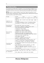 Preview for 20 page of Hisense BCD-264R User'S Operation Manual