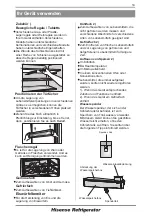 Preview for 57 page of Hisense BCD-264R User'S Operation Manual