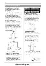 Preview for 31 page of Hisense BCD-440 User'S Operation Manual