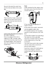 Предварительный просмотр 10 страницы Hisense BCD -535WY User'S Operation Manual