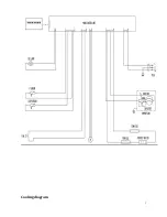 Preview for 4 page of Hisense BD-262WY Service Manual