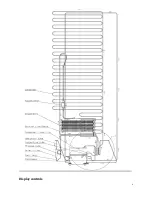 Preview for 5 page of Hisense BD-262WY Service Manual