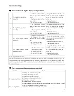 Preview for 16 page of Hisense BD-262WY Service Manual