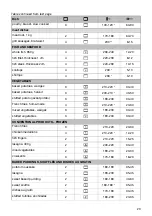 Preview for 23 page of Hisense BI62211CX Instructions For Use Manual