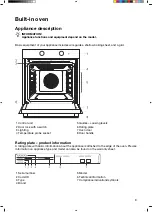 Preview for 9 page of Hisense BI64211PB Instructions For Use Manual