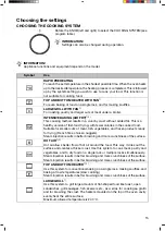 Preview for 15 page of Hisense BI64211PB Instructions For Use Manual