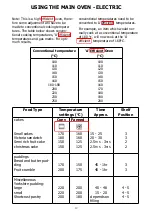 Предварительный просмотр 13 страницы Hisense BID75211BGUK Detailed Instructions