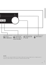 Preview for 13 page of Hisense BSA5221AXUK Instructions Manual