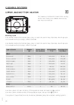 Preview for 26 page of Hisense BSA5221AXUK Instructions Manual