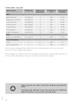 Preview for 30 page of Hisense BSA5221AXUK Instructions Manual