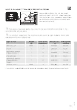 Preview for 33 page of Hisense BSA5221AXUK Instructions Manual